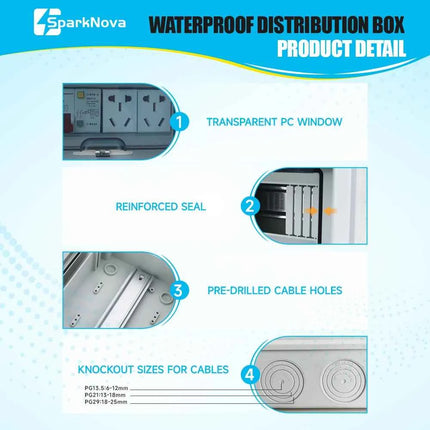 IP65 Waterproof Distribution Box  2/3/5/8/12/15/18/24WAY ABS Plastic Electrical Enclosure HT Series Junction Box