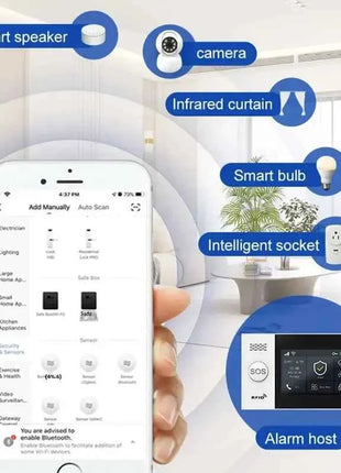 PGST PG-107 4G Tuya Wireless WIFI GSM Sistema di allarme domestico con telecamere di sicurezza Rilevatore di movimento Sensore antifurto Alexa e Google