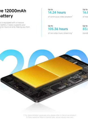 Xiaomi Redmi Pad 2 Pro Global Version 12.1" 2.5K crystal-clear display 12000mAh 33W fast charging Snapdragon 7s Gen 4