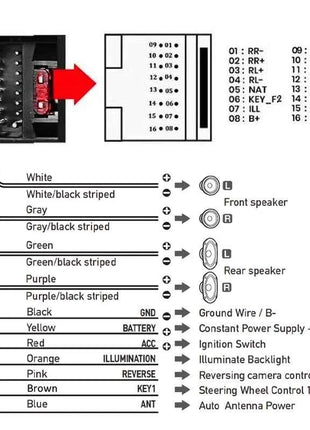 Adattatore per cablaggio Quadlock Decodificatore CAN Bus Spina a 16 pin Connettore Quad Lock Cavo di cablaggio per unità principale Android per BMW 3 E90 X1 E84