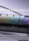 PolarDay Contour / Rainy Switch