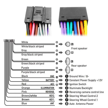 Adattatore per cablaggio ISO Android per auto Spina a 16 pin Cavo audio ausiliario per unità principale radio aftermarket per Audi A3 8P A4 TT