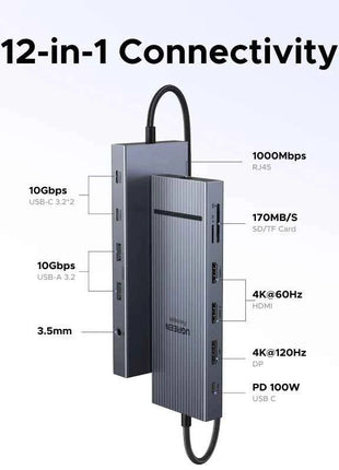 UGREEN USB HUB 4K120Hz DP Type-C to 4K60Hz 2xHDMI SD/TF RJ45 3.5mm USB3.2 Gen2 10Gbps Data for Laptop Dell HP Lenovo Accessories