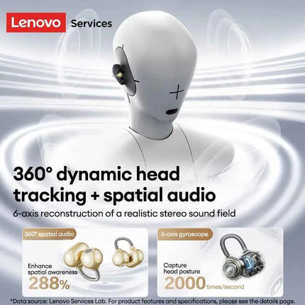 Lenovo Original LES12 Wireless Headphones NEW TWS Bluetooth 6.0 HD Microphone HIFI Earphones Noise Cancellation Touch ENC Call