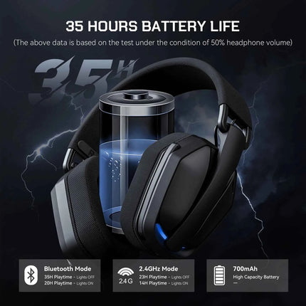 EKSA G19BT 2.4GHz Wireless Gaming Headphones Ultra-light Bluetooth 5.4 Headset Gamer with Microphone for PC/PS5/Xbox