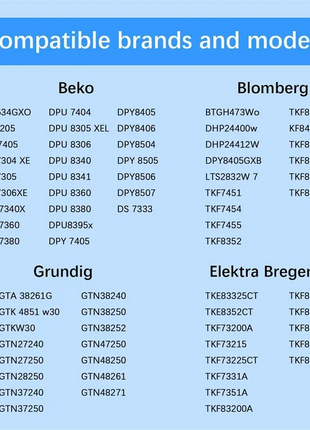 10PCS Replacement Dryer Filters for Beko/Grundig/Elektra Bregenz/Blomberg Part 2964840100 Tumble Dryer Spare Parts