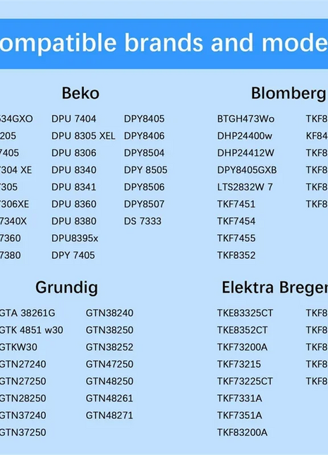 10PCS Replacement Dryer Filters for Beko/Grundig/Elektra Bregenz/Blomberg Part 2964840100 Tumble Dryer Spare Parts