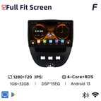 F 4core(1 32G) / China Mainland