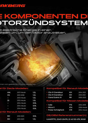 Candela d'Accensione Frankberg 4x per Dacia Duster, Nissan Micra V, Renault Clio IV, Megane 3 ILKAR7F7G 22401-2047R 224012047R