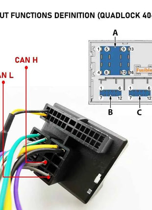 Decodificatore CAN Bus cablaggio quadlock, ritenzione BSI SWC, telaio radio Android P&P 16 pin, per Peugeot 208 2008 308 Citroen C4 C3