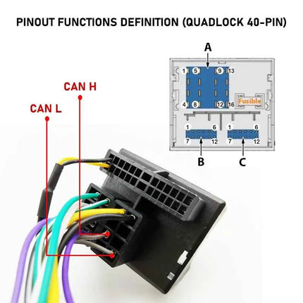 Decodificatore CANBUS per cablaggio quadlock, protocollo BSI Ritenzione SWC, adattatore Android P&P 16 pin per Peugeot 208 2008 308 307 C4 C3