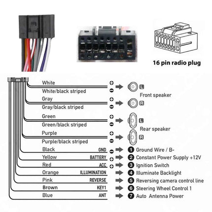 RP5-PA-001 Canbus Box per Peugeot 307 2008 408 308 per Citroen Jumpy C4L Cablaggio Cavo di Alimentazione Android Auto Radio Multimediale