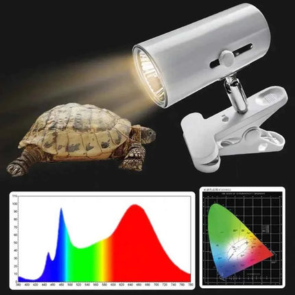 1-20PCS 25/50/75W UVA+UVB Reptile Lamp Bulb Turtle Basking Heating Light UV Light Bulbs Full Spectrum Sunlamp for Amphibians