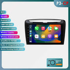P3-CP(4Core 2G 64G) / France