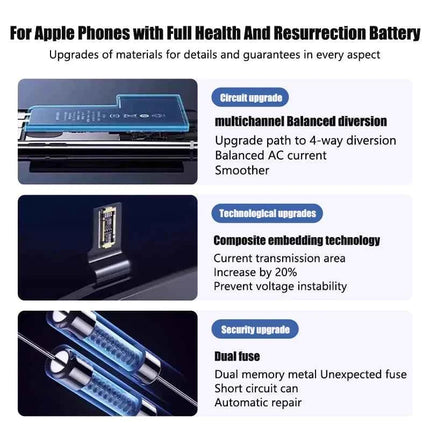 10pcs/Lot 0 Cycle Mobile Phone Battery For iPhone 4 4S 5 5S 5C SE 6 6S 7 8 Plus X XR XS 11 12 13 Pro Max SE2 12 13Mini