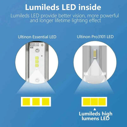 Philips H4 H7 H11 LED Ultinon Pro3101 H1 H3 HB3 HB4 HIR2 9005 9006 9012 Lumileds LED Car Headlight 6000K Bright White Bulbs, 2x