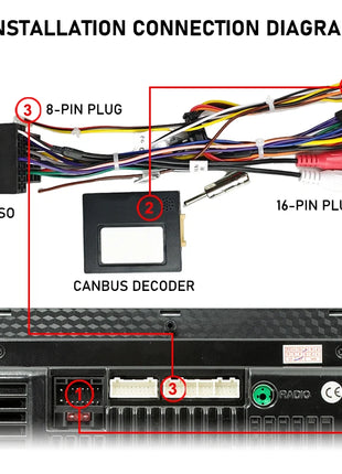 ISO Wiring CAN Bus Decoder, SWC Retention RCA P&P 16 Pin Android Car, for Fiat 500 2007-2015 Panda 169 Uno Palio Ypsilon