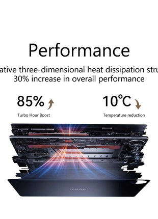 2025 HUAWEI MatePad Pro 13.2 Inch Matte Paper Tablet WiFi/LTE 2.8k  OLED 144Hz AI Rear camera 50M Front camera 16M 10100mAh