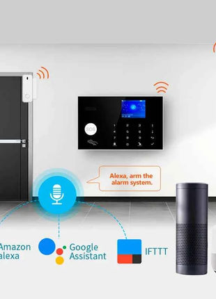 Sistema di Allarme KERUI WIFI GSM con Supporto per 3 Zone Cablate, Allarme Domestico Antifurto Compatibile con Tuya Smart, Sensore PIR 433MHz per Protezione di Sicurezza