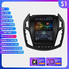 S1 (8Core 3G 32G) / Poland