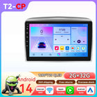 Hizpo 8Core 2Din AI Android 14 Car Radio For Lancia Ypsilon 2006-2011 Car Multimedia GPS 4G Carplay 360Camera By Snapdragon 6115