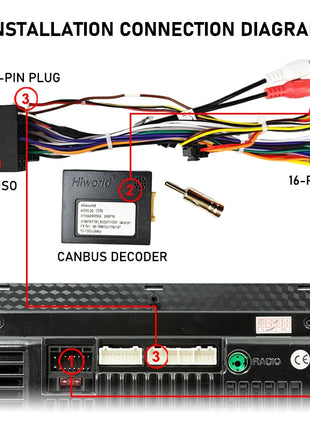 Cablaggio Mini-ISO con Decoder CAN Bus per Alfa 147 159 MiTo MK1 Giulietta 2010-2013, Ritenzione SWC, Adattatore Android P&P 16 Pin