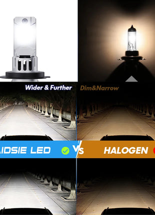 MAIDSIE H7 LED Headlight Bulb Mini Wireless 1200W 220000LM 6500K CSP for Car Headlamp Auto Diode Lamps Turbo Led 12V Automobile