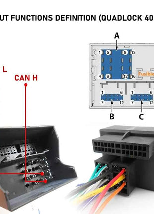 Adattatore Cablaggio Quadlock, Decoder CAN Bus, SWC, Plug & Play, Cavo Radio Android 16 Pin, per VW PQ35 Golf Jetta Polo Caddy