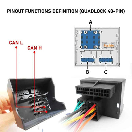 Adattatore Cablaggio Quadlock, Decoder CAN Bus, SWC, Plug & Play, Cavo Radio Android 16 Pin, per VW PQ35 Golf Jetta Polo Caddy