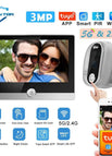 Peephole with 32G