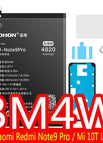 China Mainland / BM4W