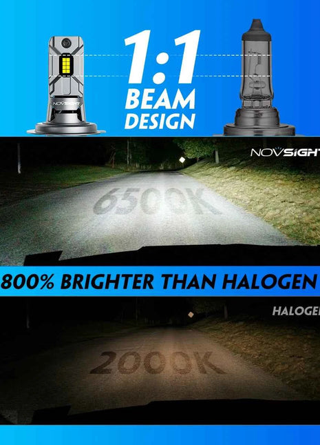 NOVSIGHT Headlight H7 Mini LED 60W 12000LM Car Headlight Bulbs with Fan 6500K White Car Lamps Plug and Play Led Lights for Car