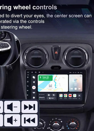 Android 16 Car For Renault Dokker Lodgy Dacia 2012 - 2020 Auto Radio Multimedia Player Android Auto Carplay Navigation GPS Wifi