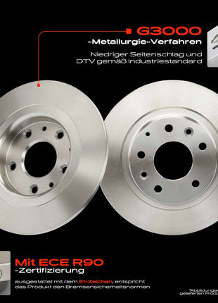 Dischi Freno Posteriori Frankberg 2x per Mazda CX-3 DK 1.5L 2.0L dal 2015 D10E26251