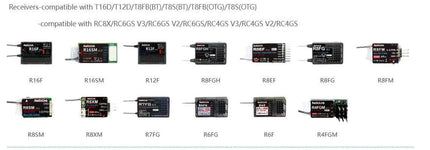 Radiolink R4FGM R4F R6FG R6F R6DSM R6DS R7FG R8F R8EF R8FM R8SM  R12DSM R12DS R9DS RC Mini Receiver for RC Cars Boats Drone