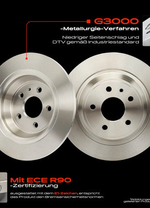 Frankberg 2x Dischi Freno Asse Posteriore per Ford Mondeo V Hatchback Saloon Tournament Bj 2014 DG9C2A315BE 5202204