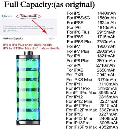 10pcs/Lot 0 Cycle Mobile Phone Battery For iPhone 4 4S 5 5S 5C SE 6 6S 7 8 Plus X XR XS 11 12 13 Pro Max SE2 12 13Mini