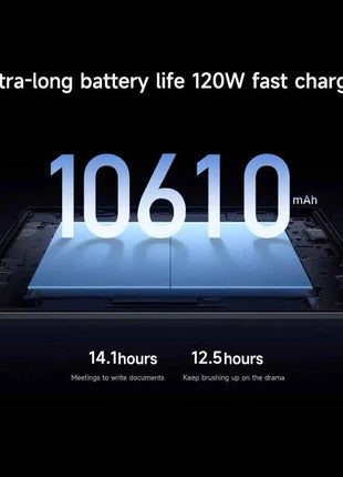 Xiaomi Pad 7S Pro 12.5 2025 12.5-inch Soft Edition 3.2K LCD Xuan Ring O1 Surge OS2 Processor 144 Hz Xiaomi HyperOS 2 System