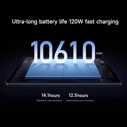 Xiaomi Pad 7S Pro 12.5 2025 12.5-inch Soft Edition 3.2K LCD Xuan Ring O1 Surge OS2 Processor 144 Hz Xiaomi HyperOS 2 System