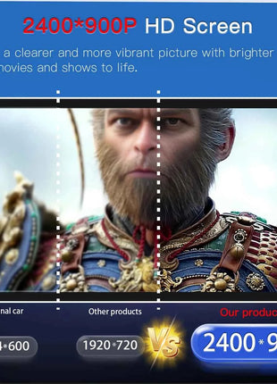 12.8'' 2400*900 High Resolution Android 14 Snapdragon 665 8GB Wireless Carplay Car Screen For Mercedes Benz C Class W205 GLC Class X253 W446 2015-2018 Multimedia Radio Stereo