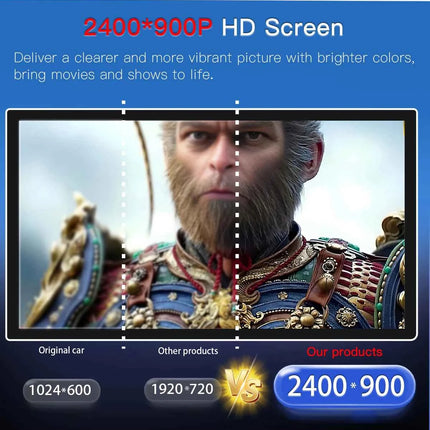 12.8'' 2400*900 High Resolution Android 14 Snapdragon 665 8GB Wireless Carplay Car Screen For Mercedes Benz C Class W205 GLC Class X253 W446 2015-2018 Multimedia Radio Stereo