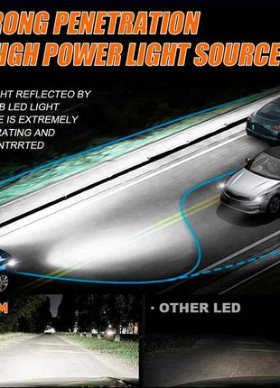 OSRAM Original D1S D3S LED Car Headlight Bulb D1S LED CANbus D3S Car Lamps HID Xenon Upgrade Kits 1:! Plug and Play 45W 90W 12V