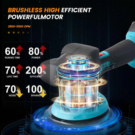 Podofo 5500RPM 6 Speed Cordless Car Polisher Electric Polishing Wax Tool Auto Waxing Machine Compatible With Makita Battery