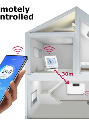 Beok wireless Thermostat Controller Heating Wifi Smart Home 8-Channel Heating System for Gas Boiler Water Floor Actuator
