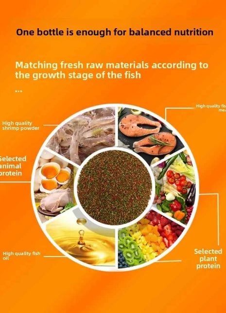 SUNSUN Premium Small Granule Fish Food for Guppies and Tetras, Color Enhancing & Complete Nutrition for Small Tropical Fish