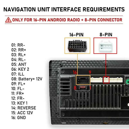 Adattatore per cablaggio Telaio pannello decodificatore CAN Bus, ritenzione display SWC PDC, P&P 16 pin Android, per Renault Megane II Fase 2