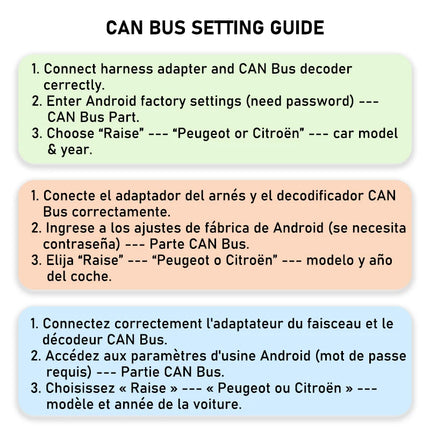 Cablaggio CAN Bus per Peugeot 207 208 308 Citroen C3 C4, Adattatore Quadlock 40 Pin con Decoder, Ritenzione SWC, Cavo Android 16 Pin