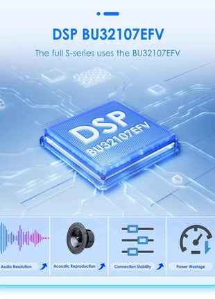 360Camera 9.7inch 2 DIN Android 13 Car Radio for FORD Transit /Tourneo Connect 2013-2018 Car Multimedia Stereo Carplay Autoradio