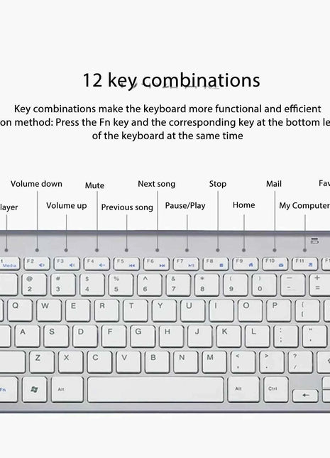 Wireless Keyboard Mouse Kit Slim Wireless Key Mouse Combo Portable Beautiful Power Saving Silent Button LED Indicator for Home