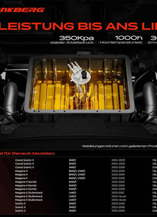 Pompa carburante Frankberg 1x per Renault Grand Scénic II Megane Coupé-Cabriolet station wagon notchback Bj dal 2003 8200288808E10711S
